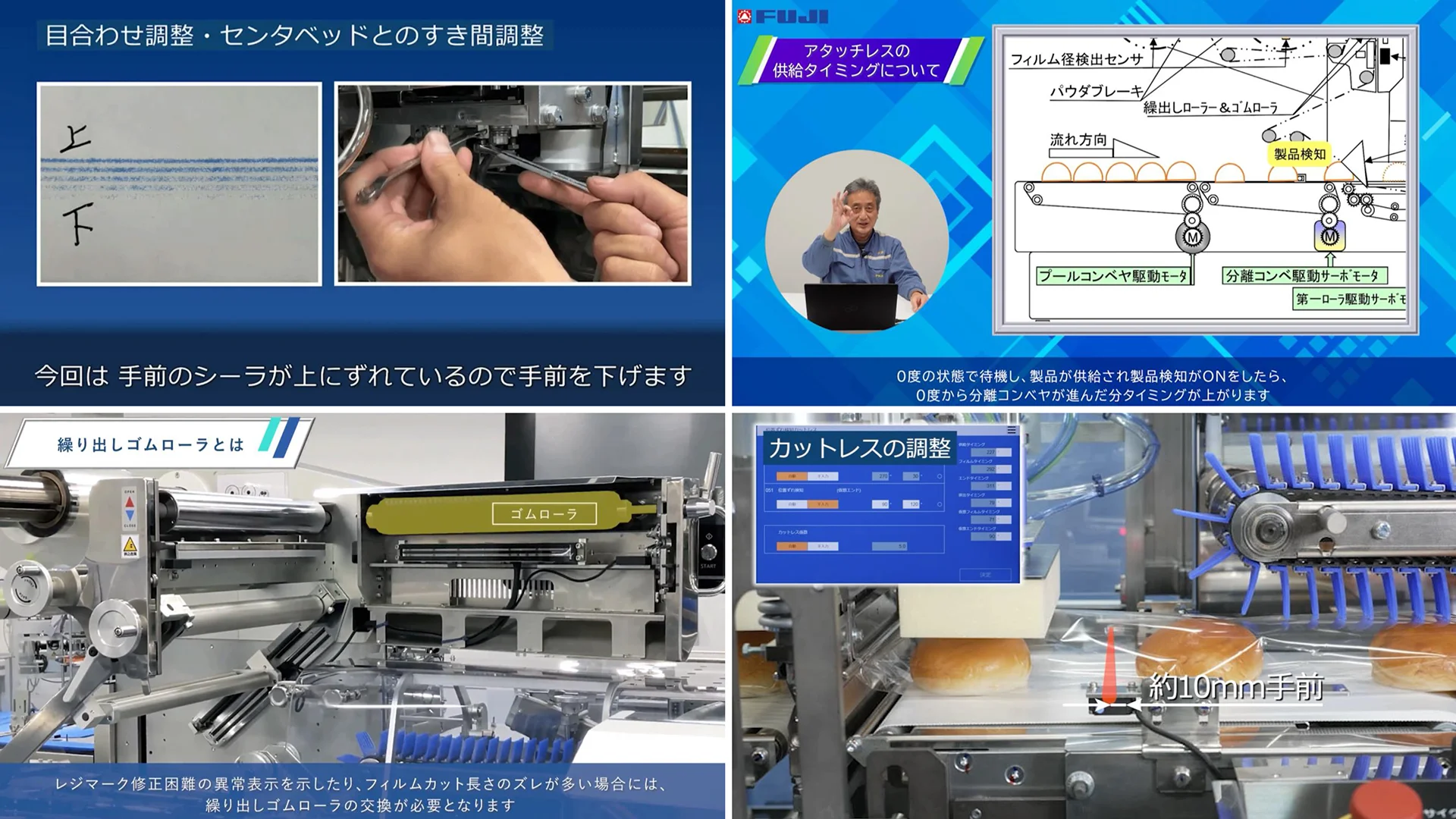目合わせ調整・センタベッドとのすき間調整